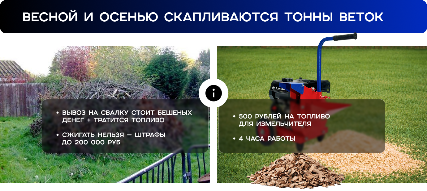 Промышленный утилизатор DRAXTER У-950 привод от вала (вом)