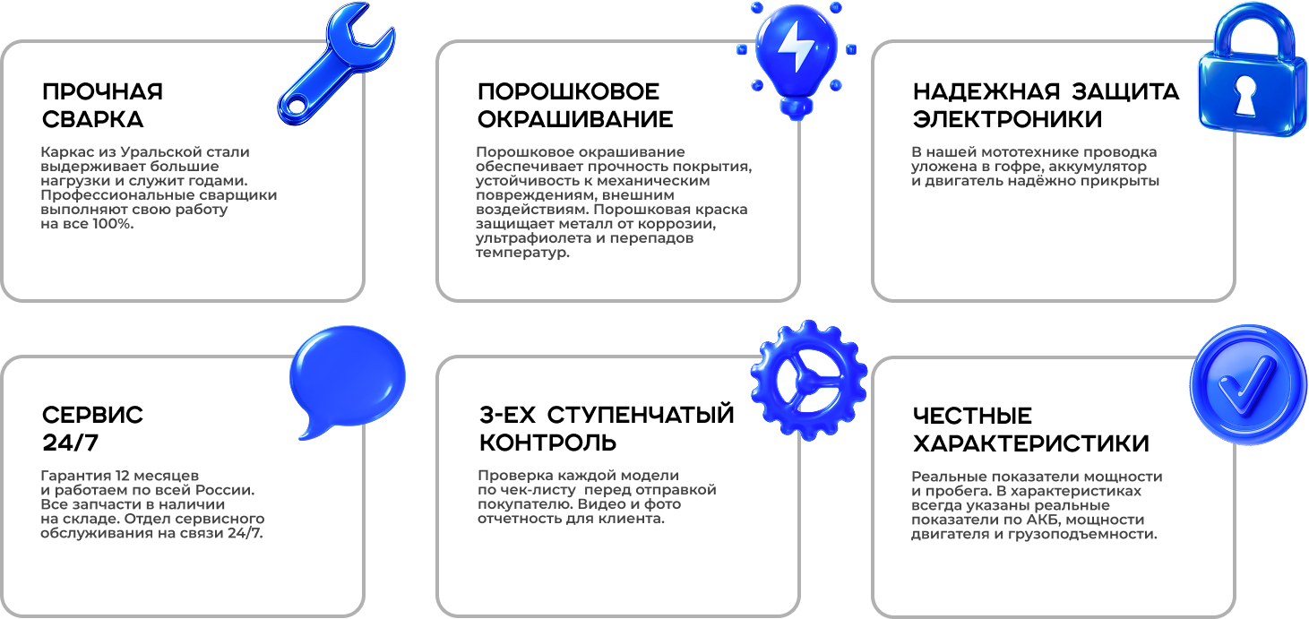 Мотовездеходный мотоцикл «ТИРЕКС» 15 л.с