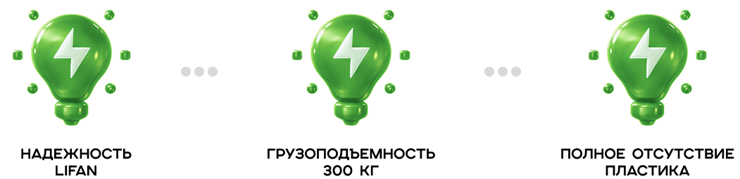 Мотовездеходный мотоцикл «ТИРЕКС» 15 л.с